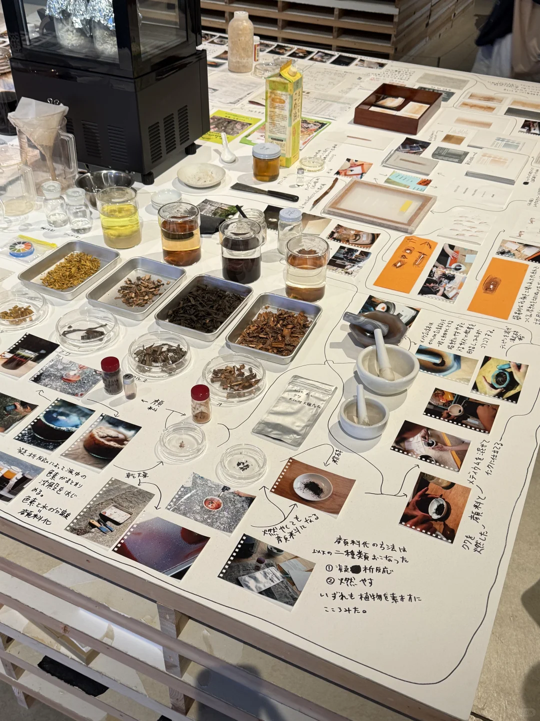 展览现场｜日本pooploop垃圾大便展?