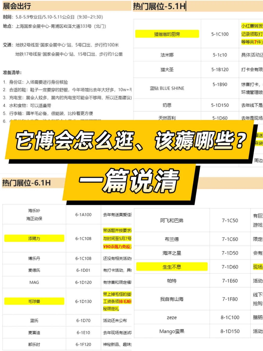 2025它博会怎么逛、该薅哪些？一篇攻略说清