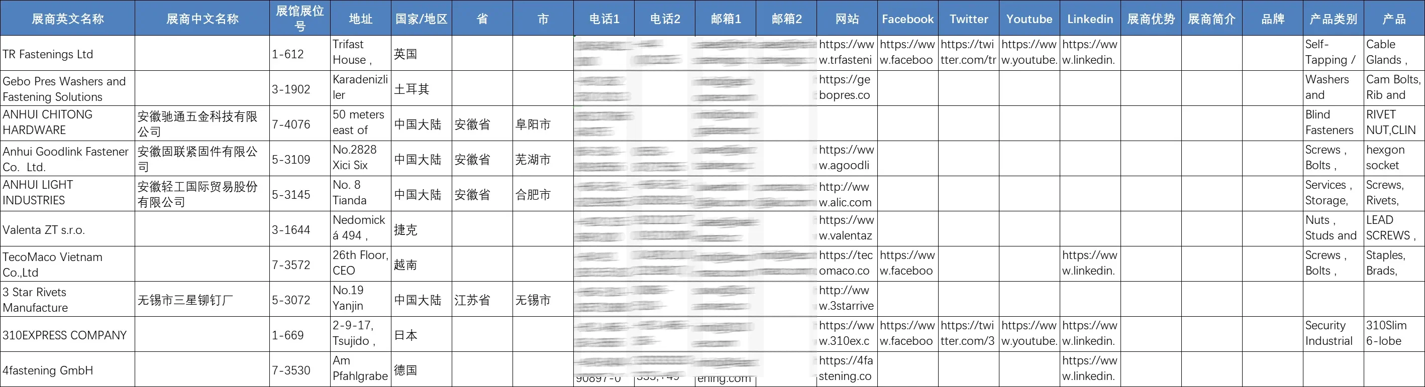 展会名录 | 德国斯图加特紧固件展览会