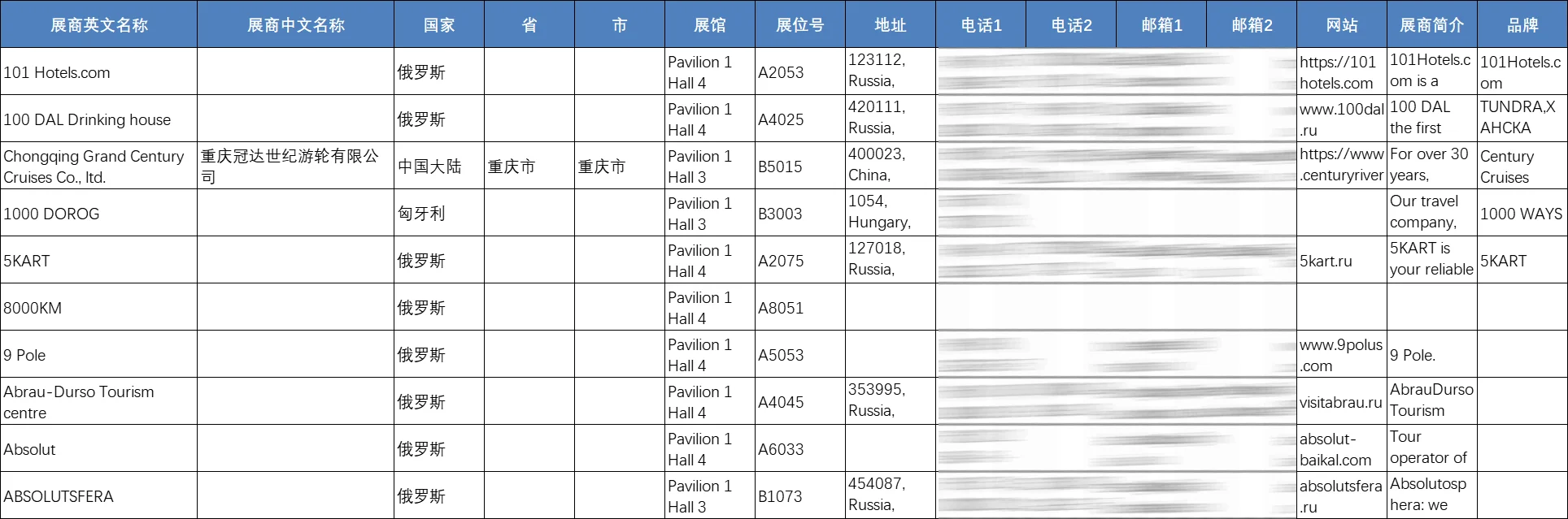 展会名录 | 俄罗斯国际旅游及酒店业展览会