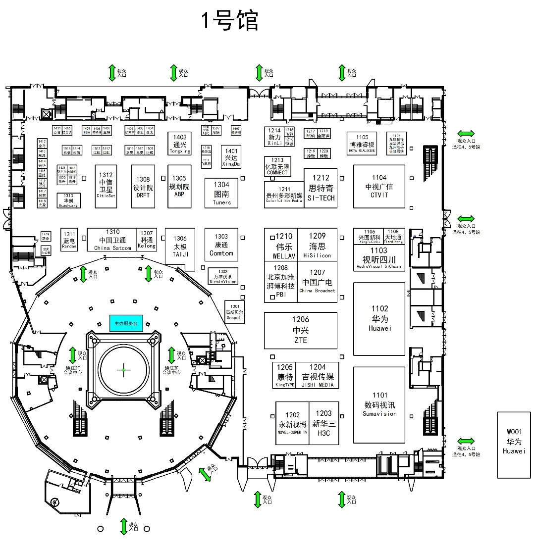 CCBN具体公司分布!新传必关!