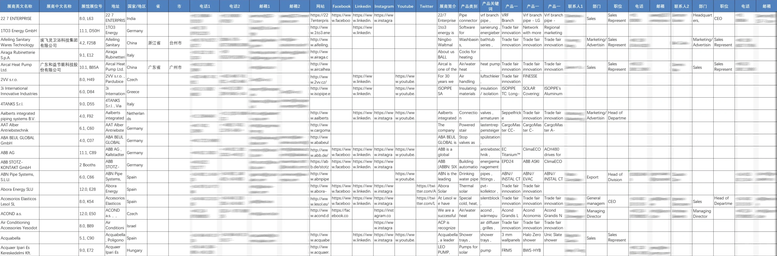 展会名录 | 德国暖通制冷及厨房卫浴展览会