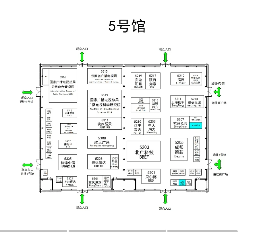 CCBN具体公司分布!新传必关!