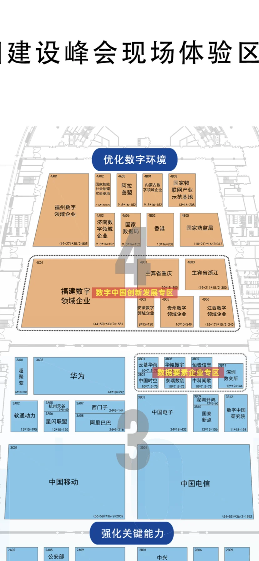 福州会展中心数字建设峰会升级版