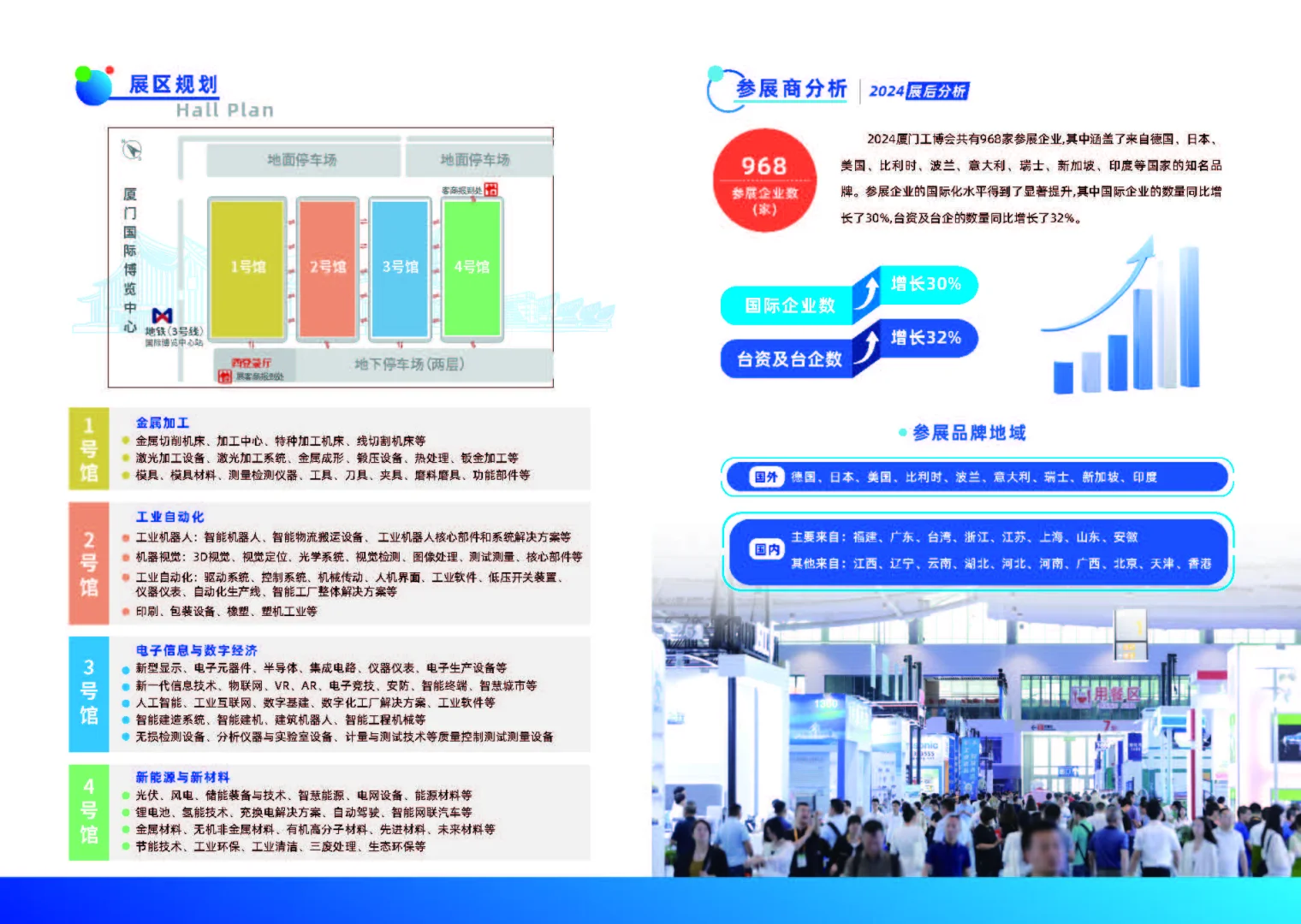 2025厦门工业博览会