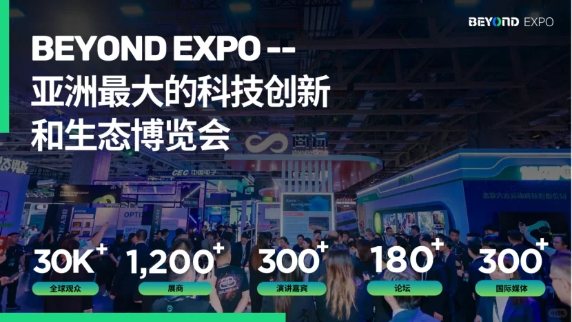 ?wteam X BEYOND Expo官宣