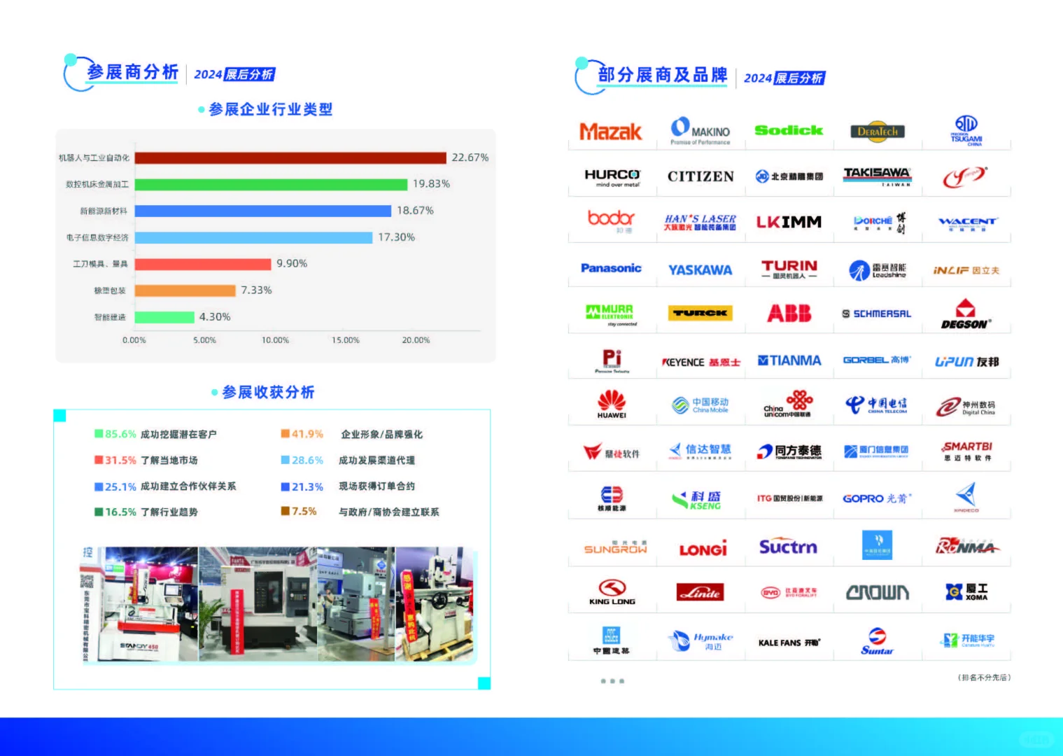 2025厦门工业博览会