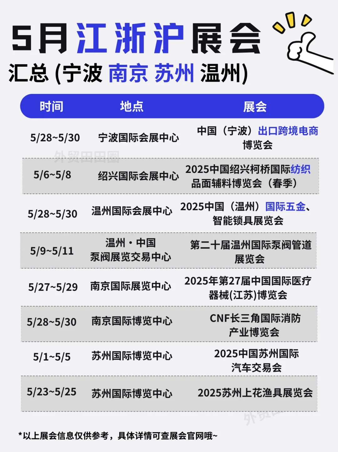 5月江浙沪展会合集分享❗️外贸人冲