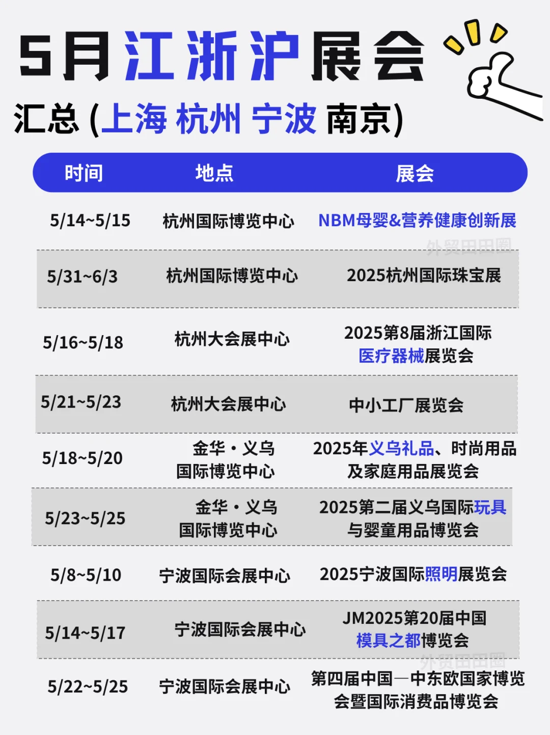 5月江浙沪展会合集分享❗️外贸人冲