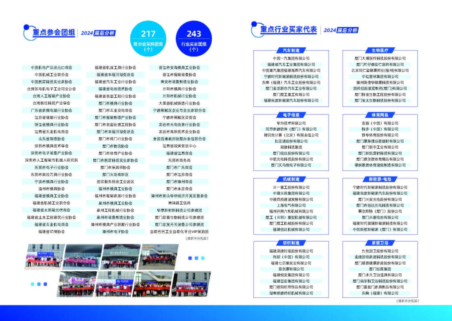 2025厦门工业博览会