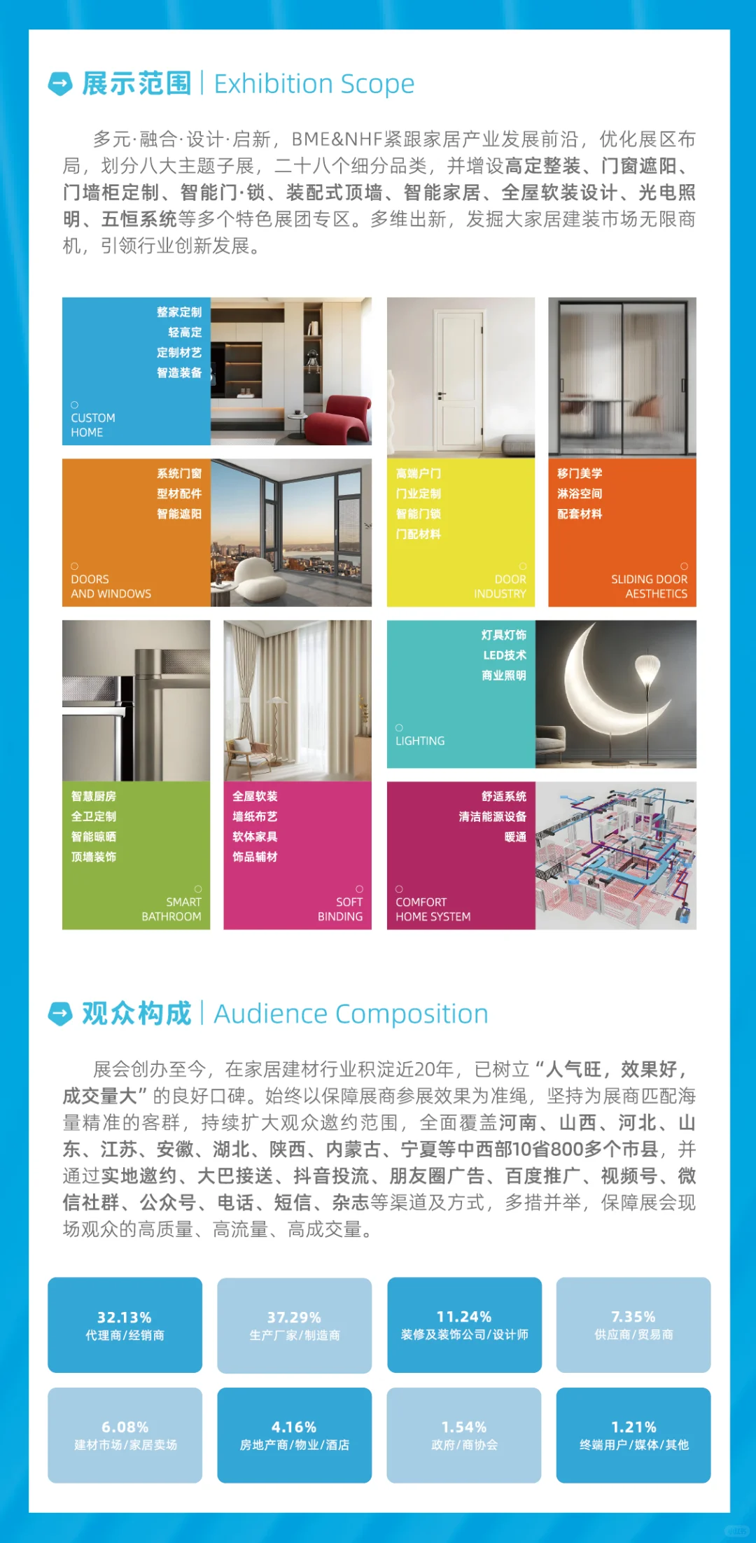 2025中国(北方)国际家居产业博览会