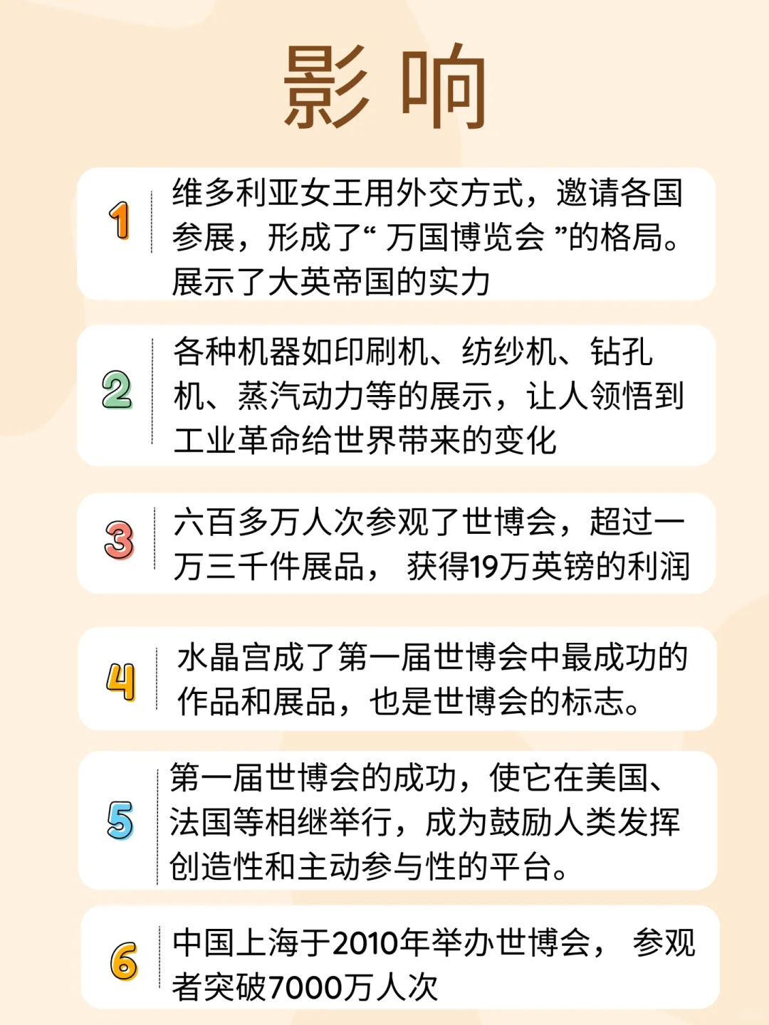 学习欧洲历史#53- 第一届世博会