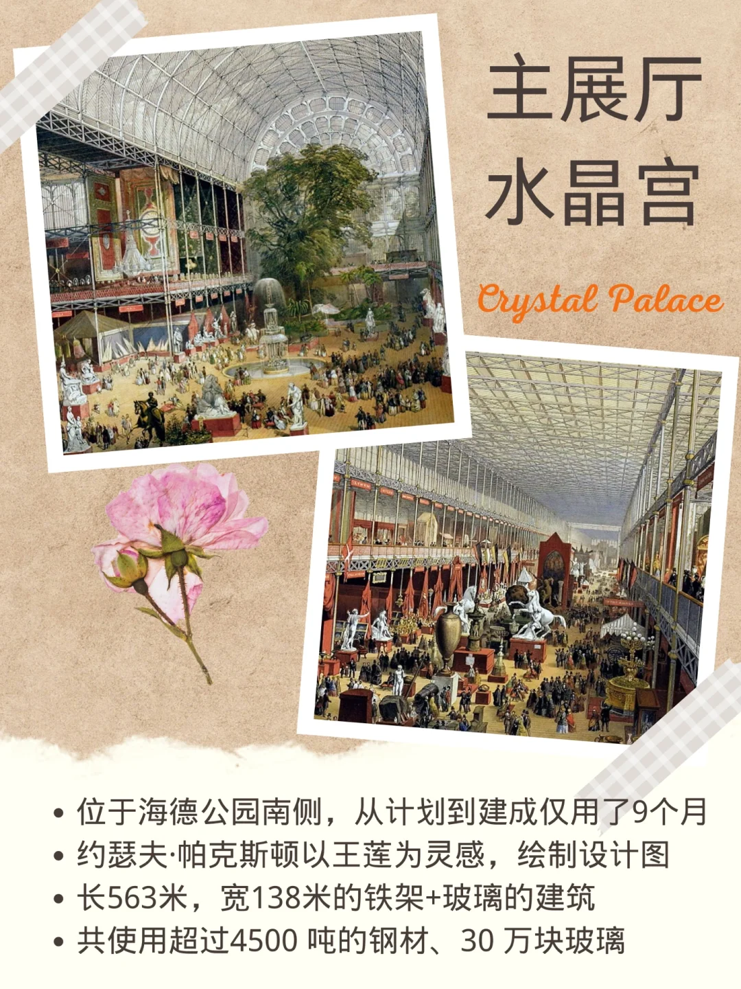 学习欧洲历史#53- 第一届世博会