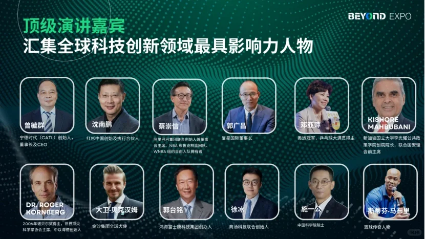 ?wteam X BEYOND Expo官宣