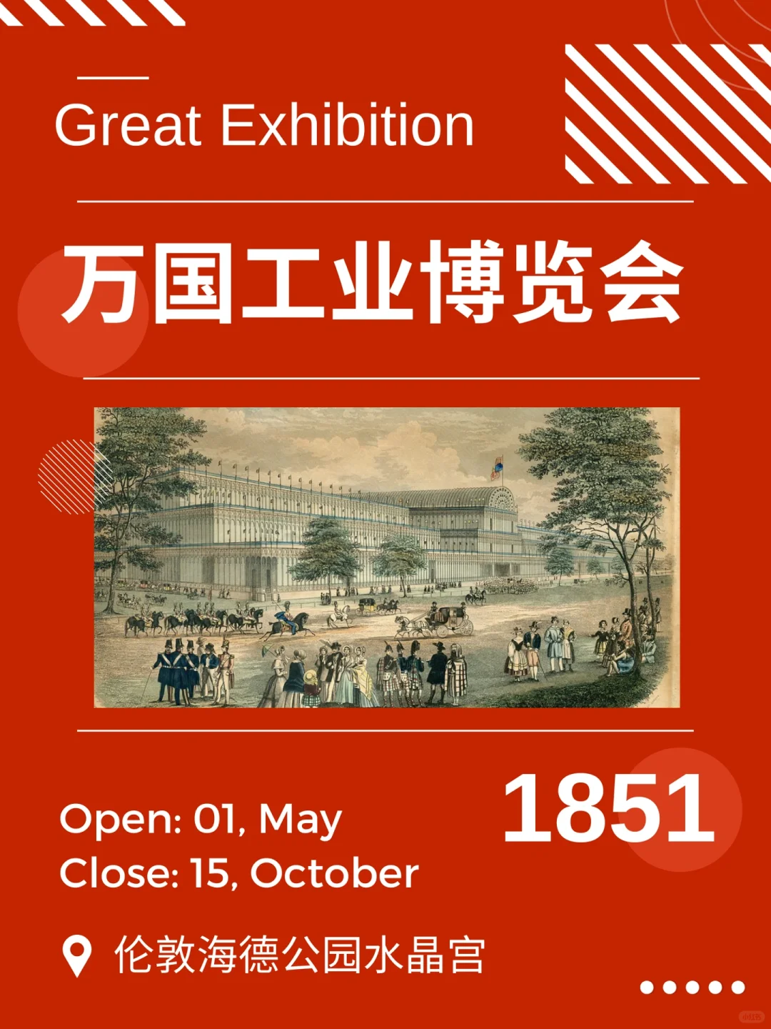 学习欧洲历史#53- 第一届世博会