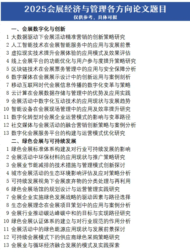 拜托?会展经济与管理专业一定要刷到啊