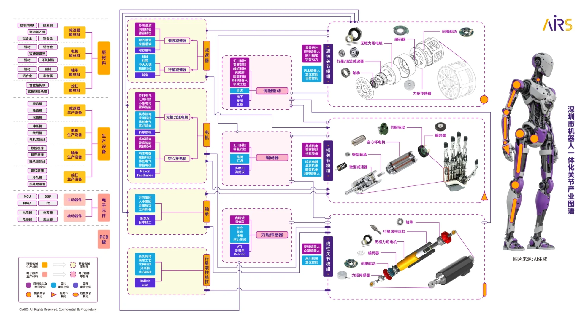 深圳机器人展会观后感