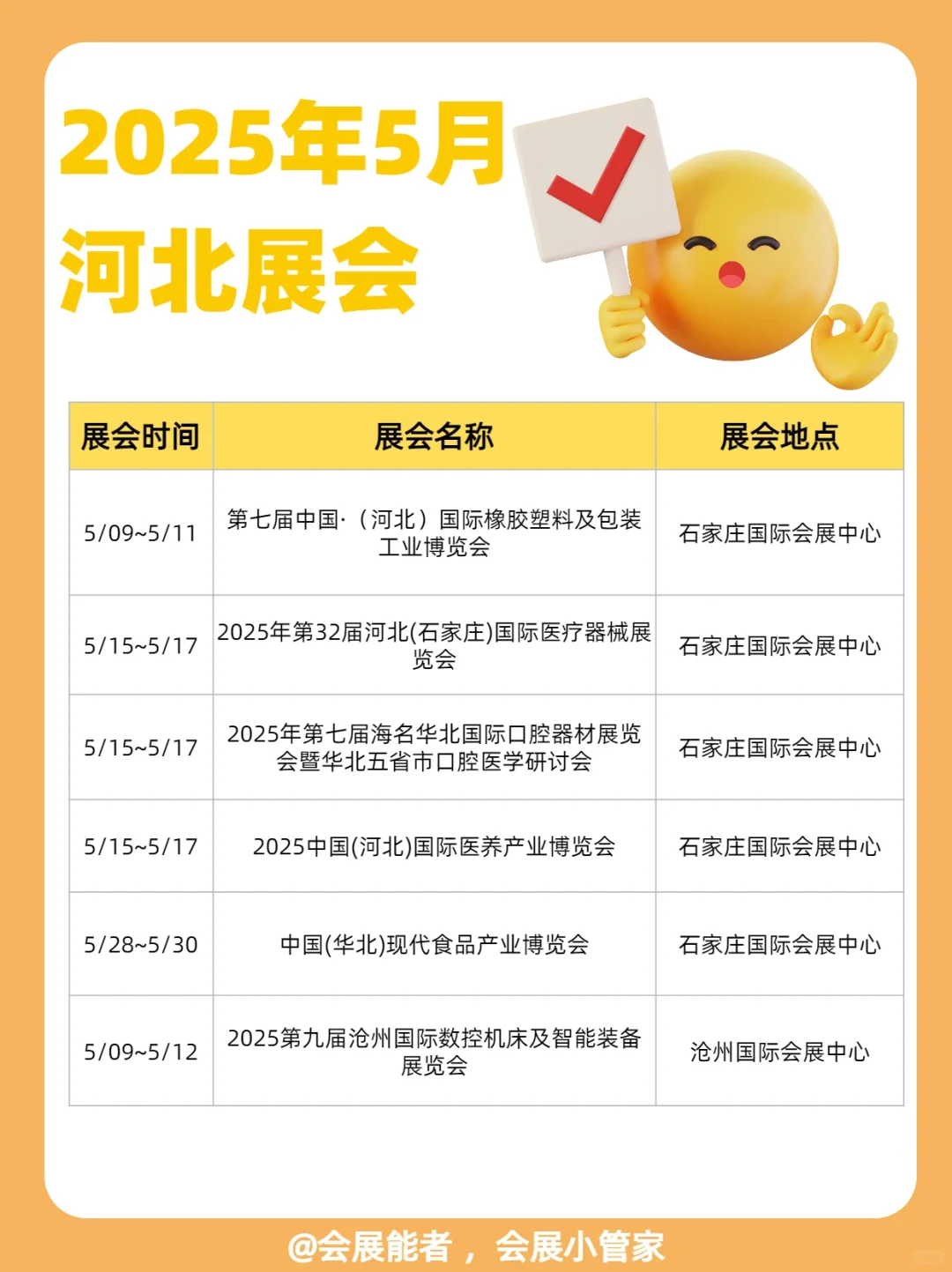 5月河北、河南展会排期，精彩抢先看！