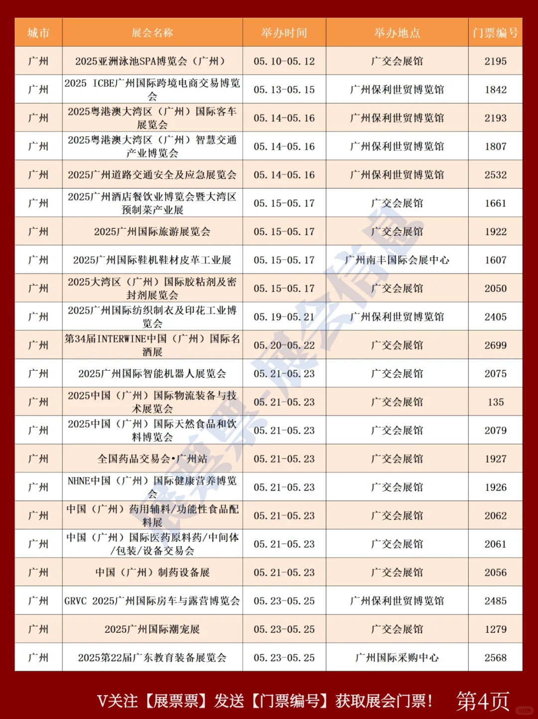 新❗2025年5月全国展会排期一览表(共287场)