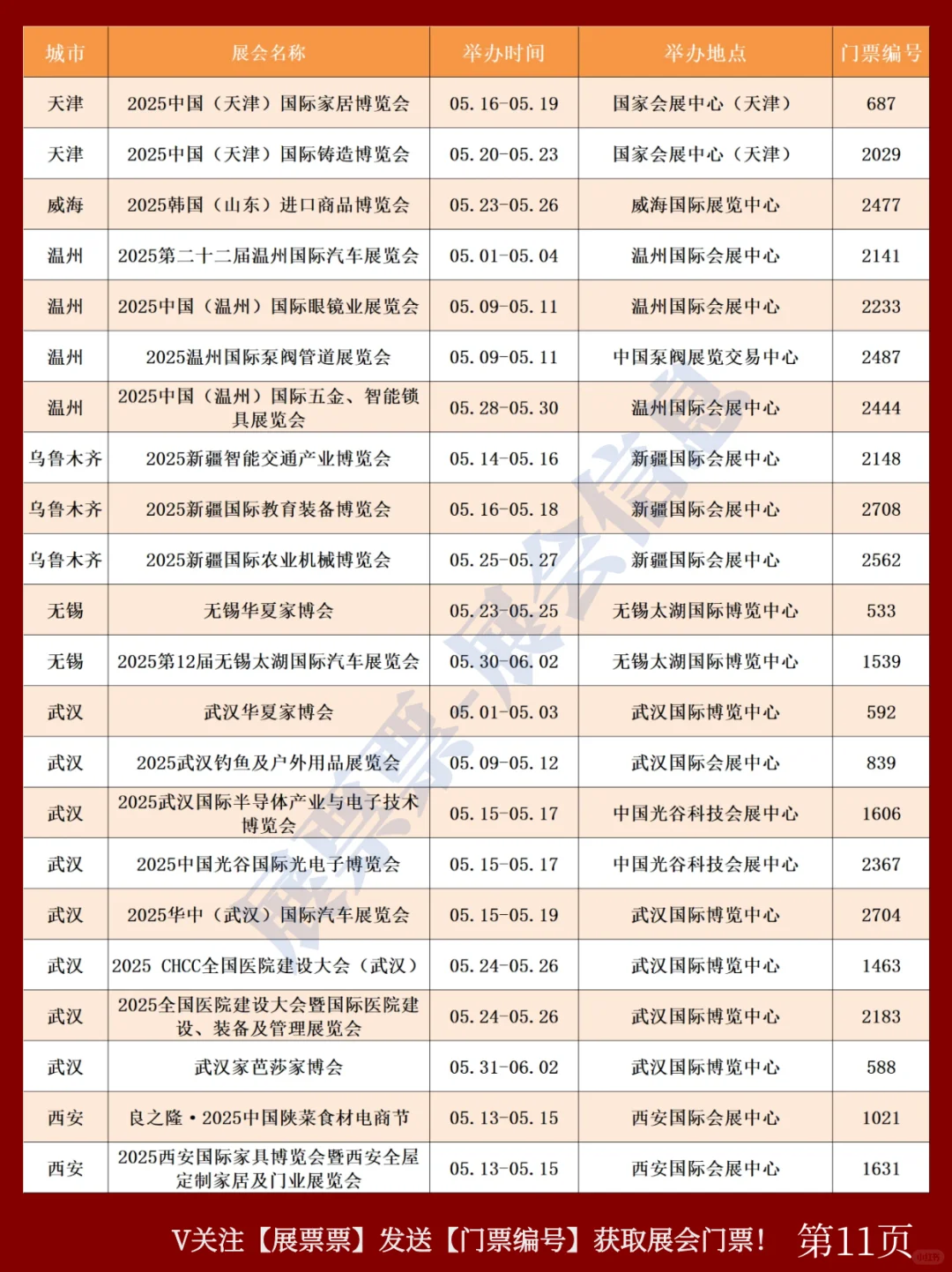 新❗2025年5月全国展会排期一览表(共287场)