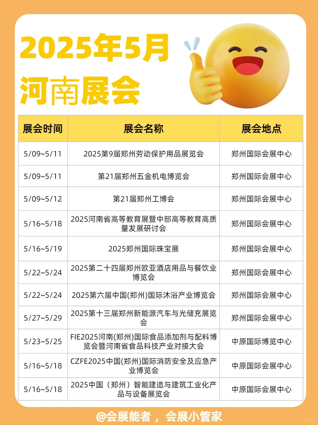 5月河北、河南展会排期，精彩抢先看！