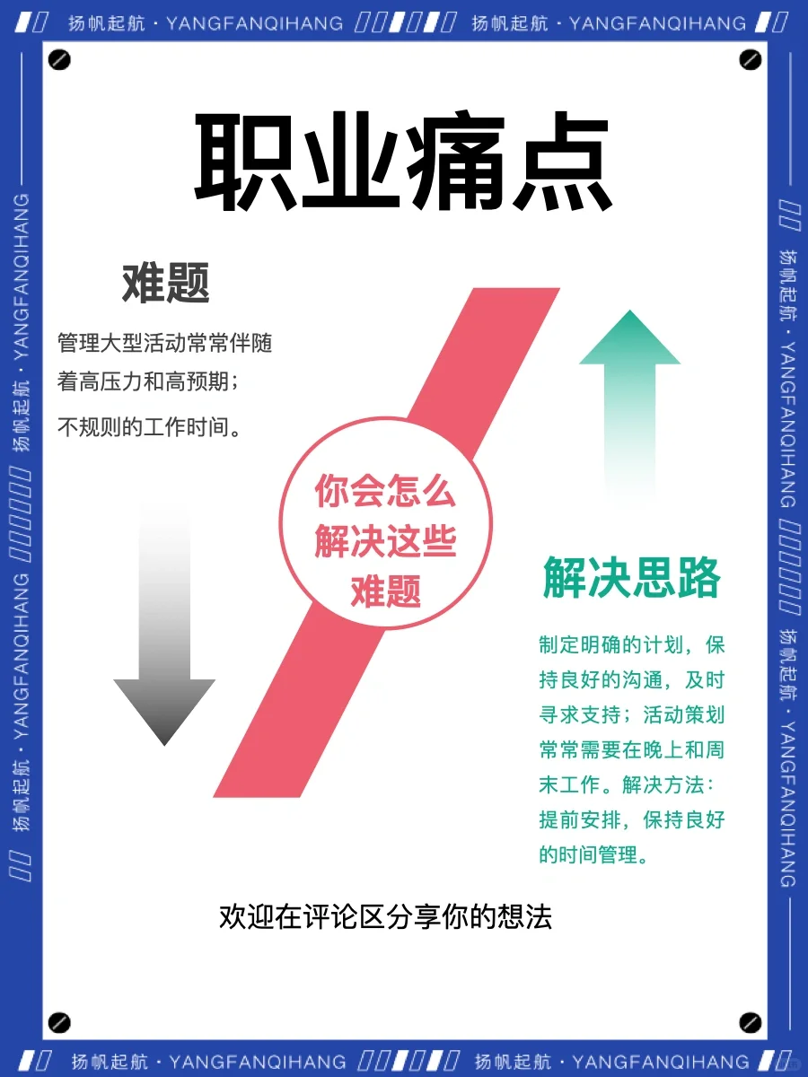 如何成为一名成功的会展策划?