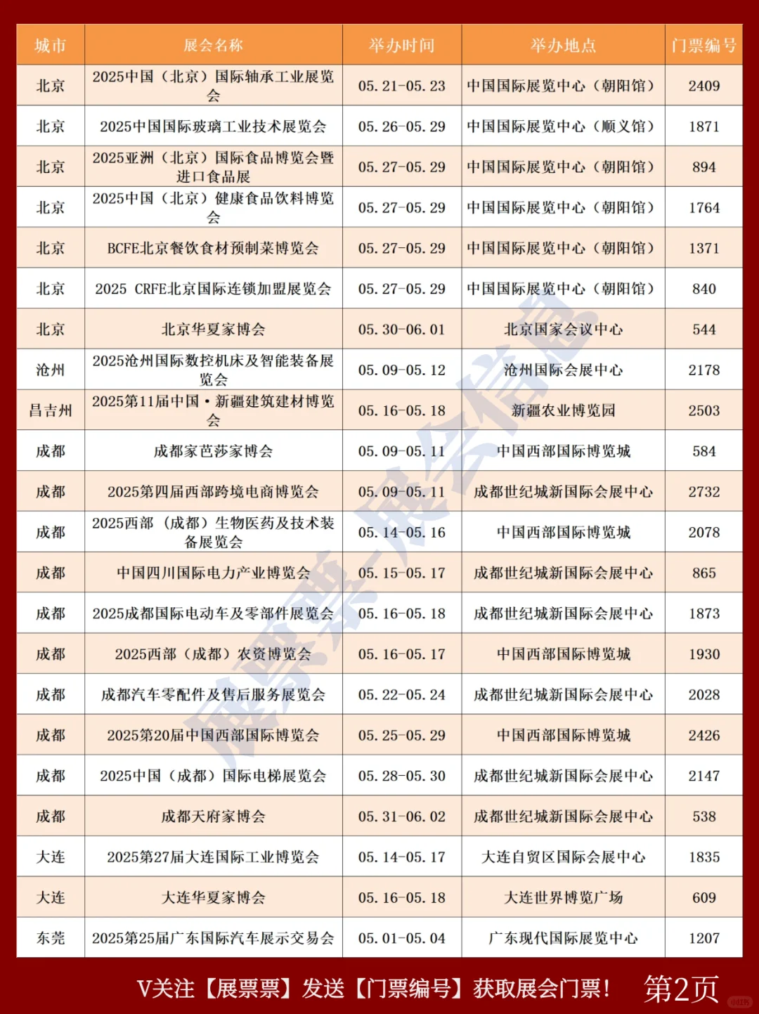 新❗2025年5月全国展会排期一览表(共287场)