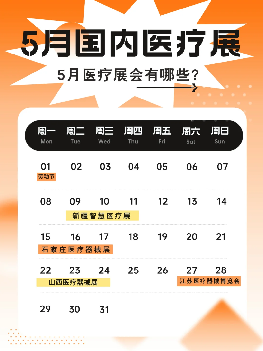 ? 5月必打卡医疗展会?