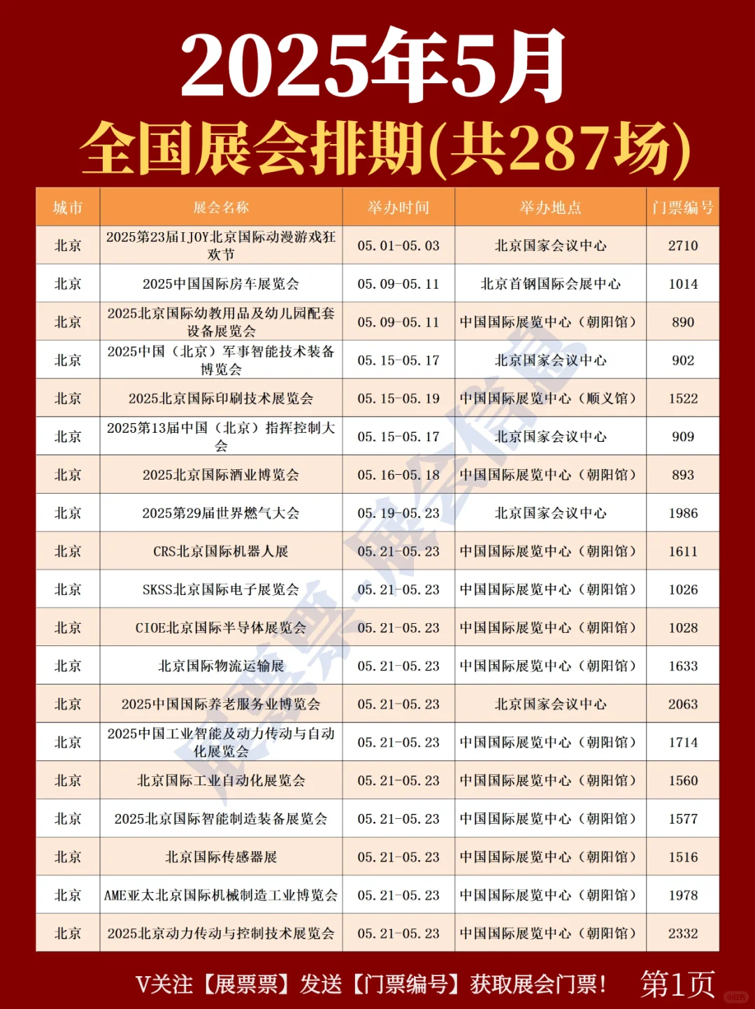 新❗2025年5月全国展会排期一览表(共287场)