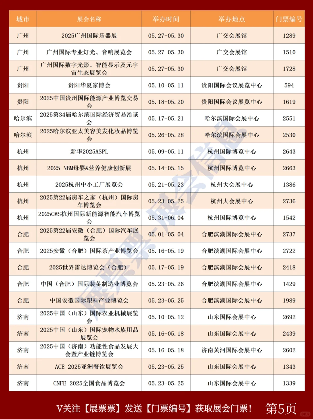 新❗2025年5月全国展会排期一览表(共287场)