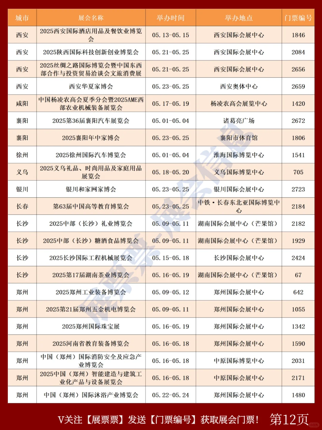 新❗2025年5月全国展会排期一览表(共287场)