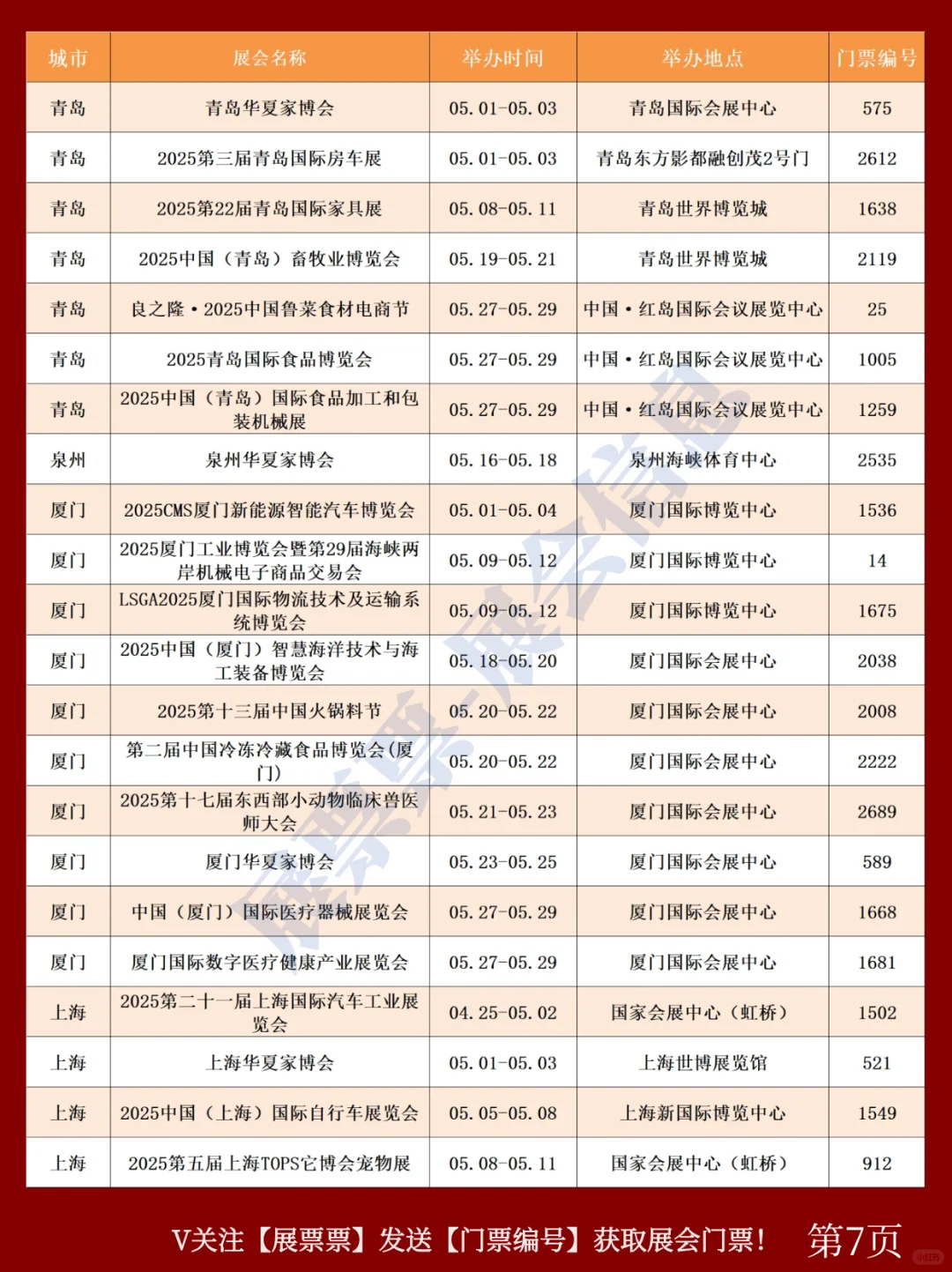 新❗2025年5月全国展会排期一览表(共287场)