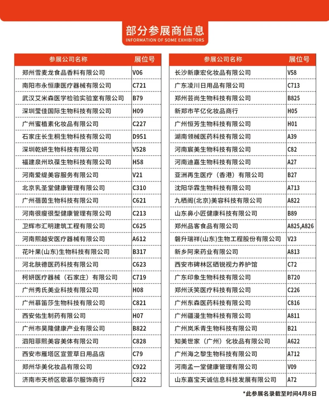 不出省，直面世界美业盛事！