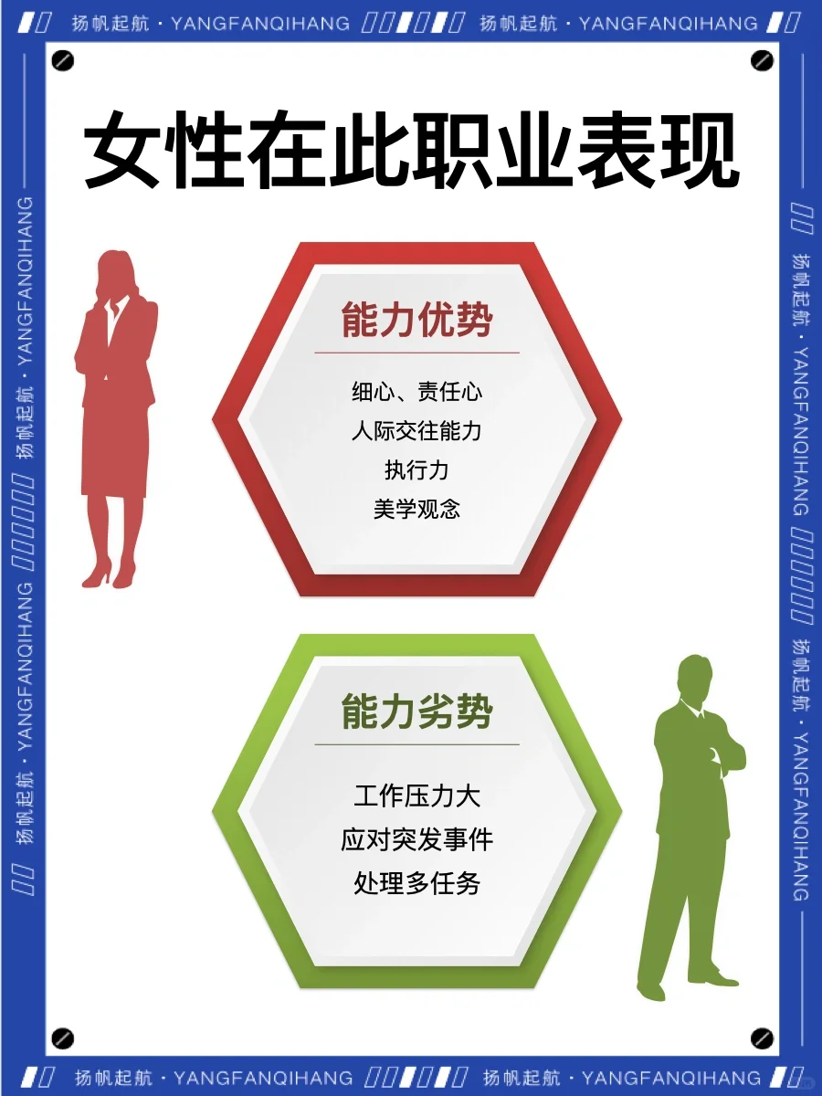 如何成为一名成功的会展策划?