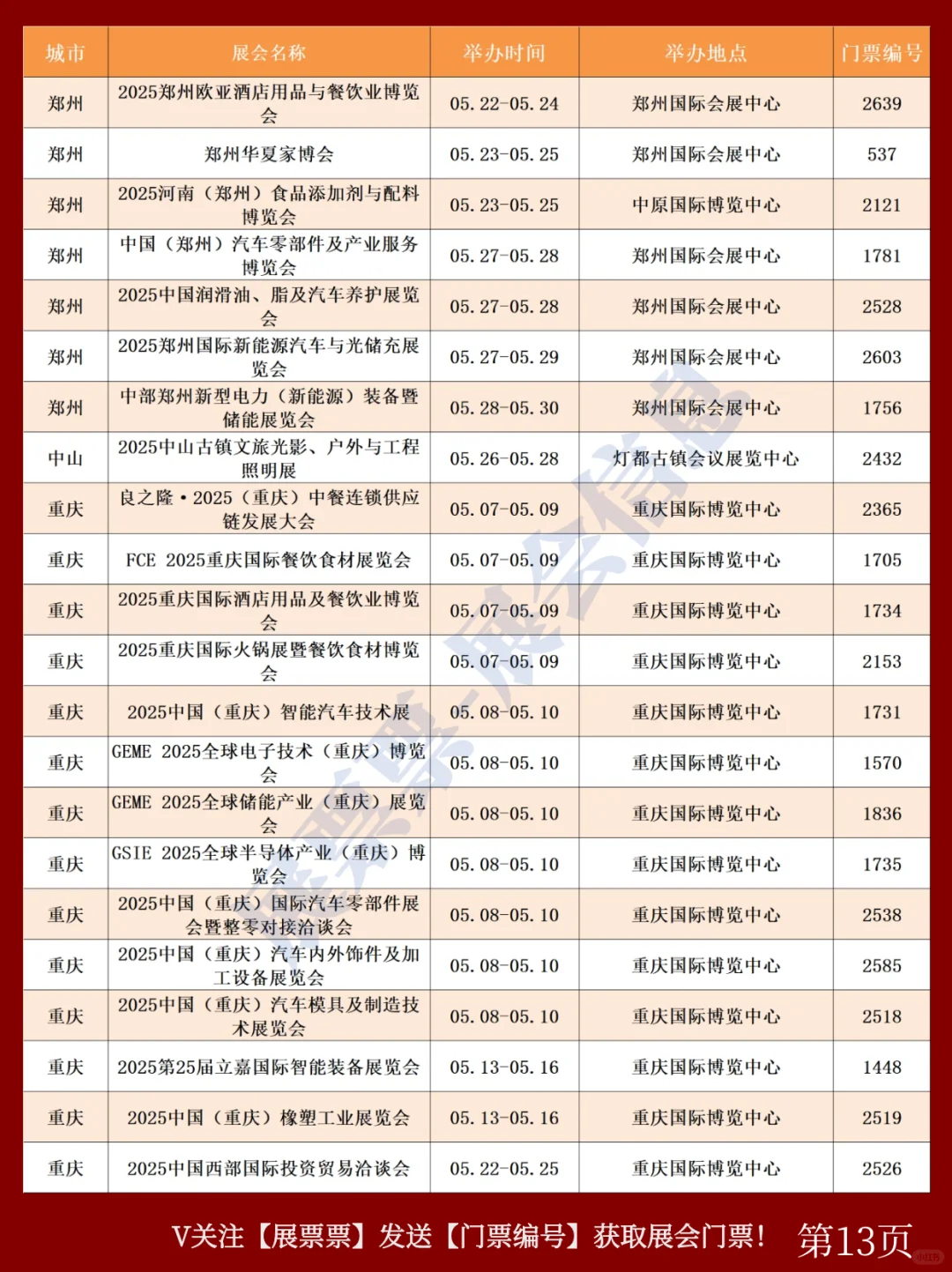 新❗2025年5月全国展会排期一览表(共287场)