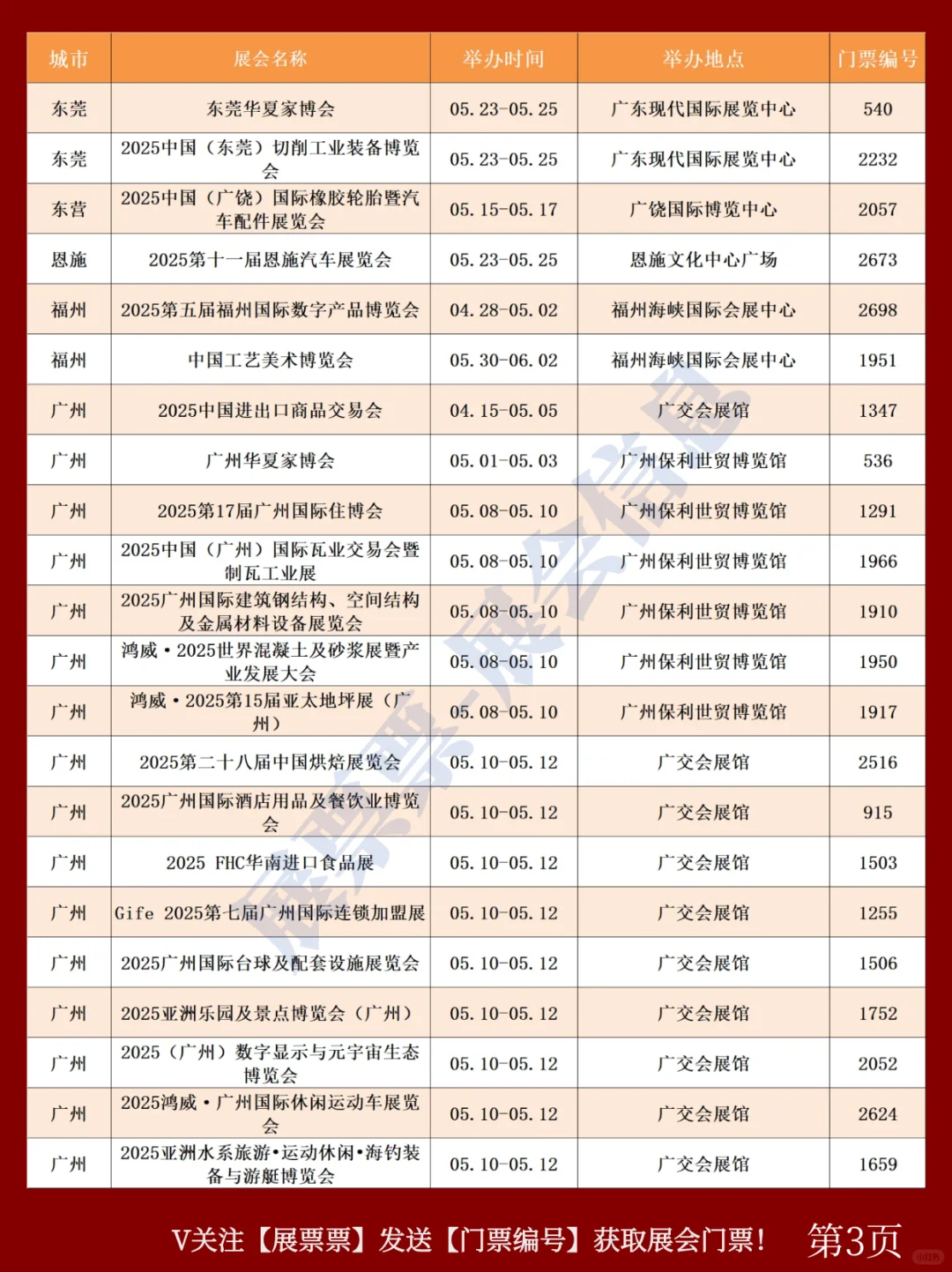 新❗2025年5月全国展会排期一览表(共287场)