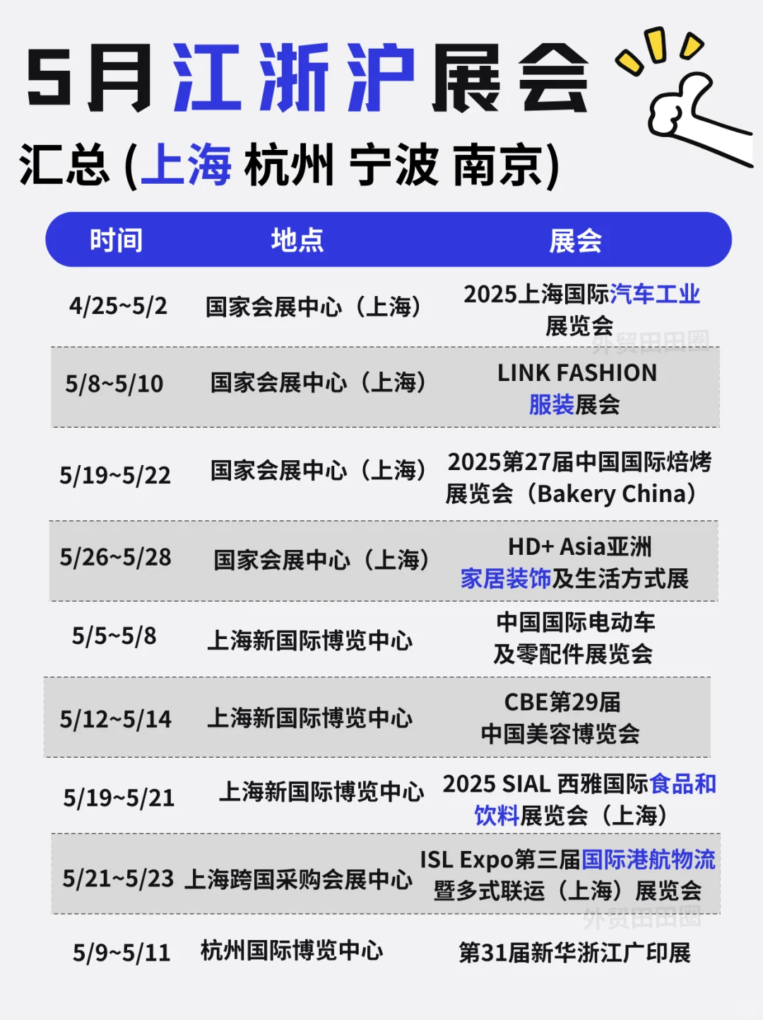 5月江浙沪展会汇总