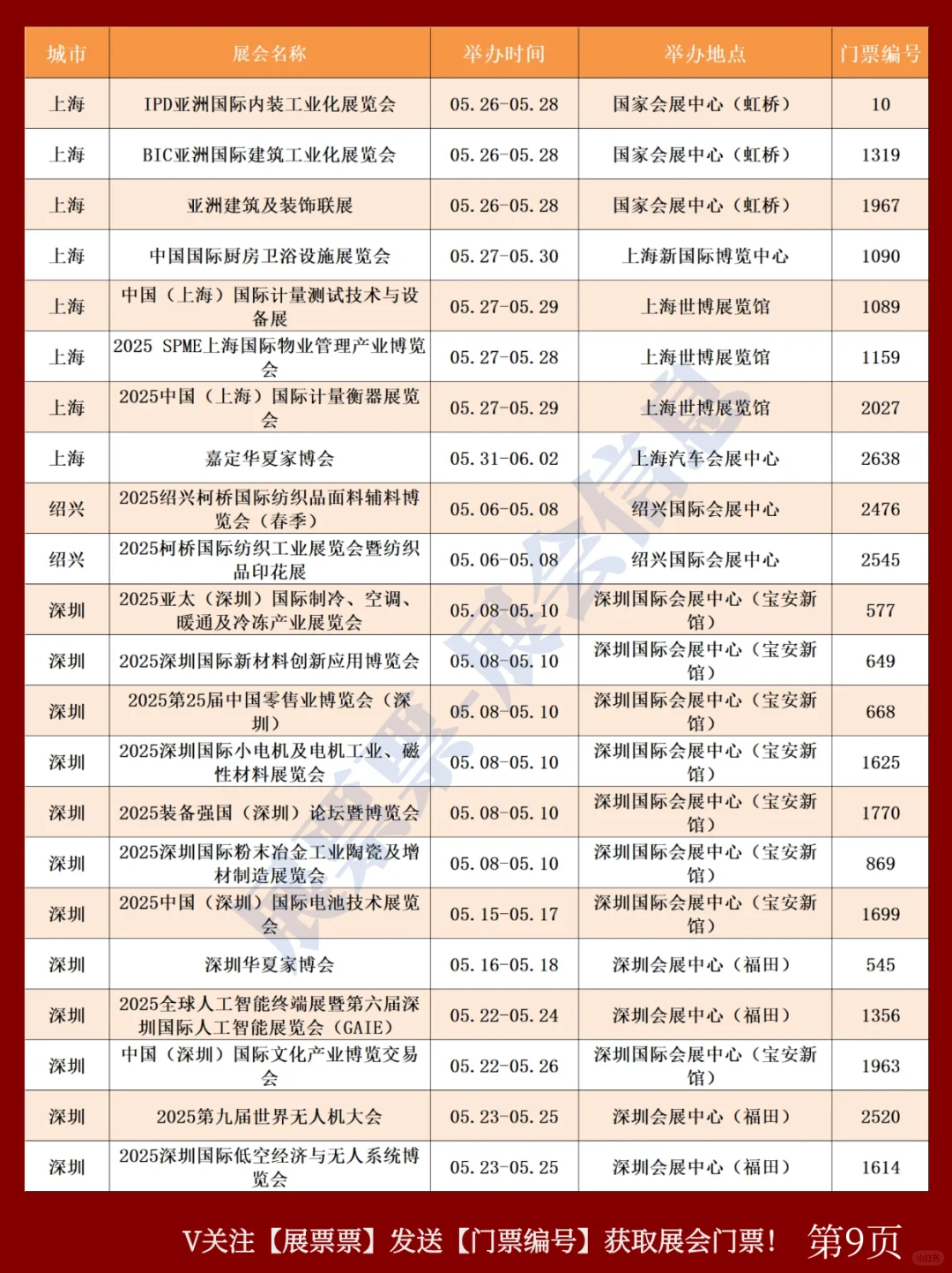新❗2025年5月全国展会排期一览表(共287场)