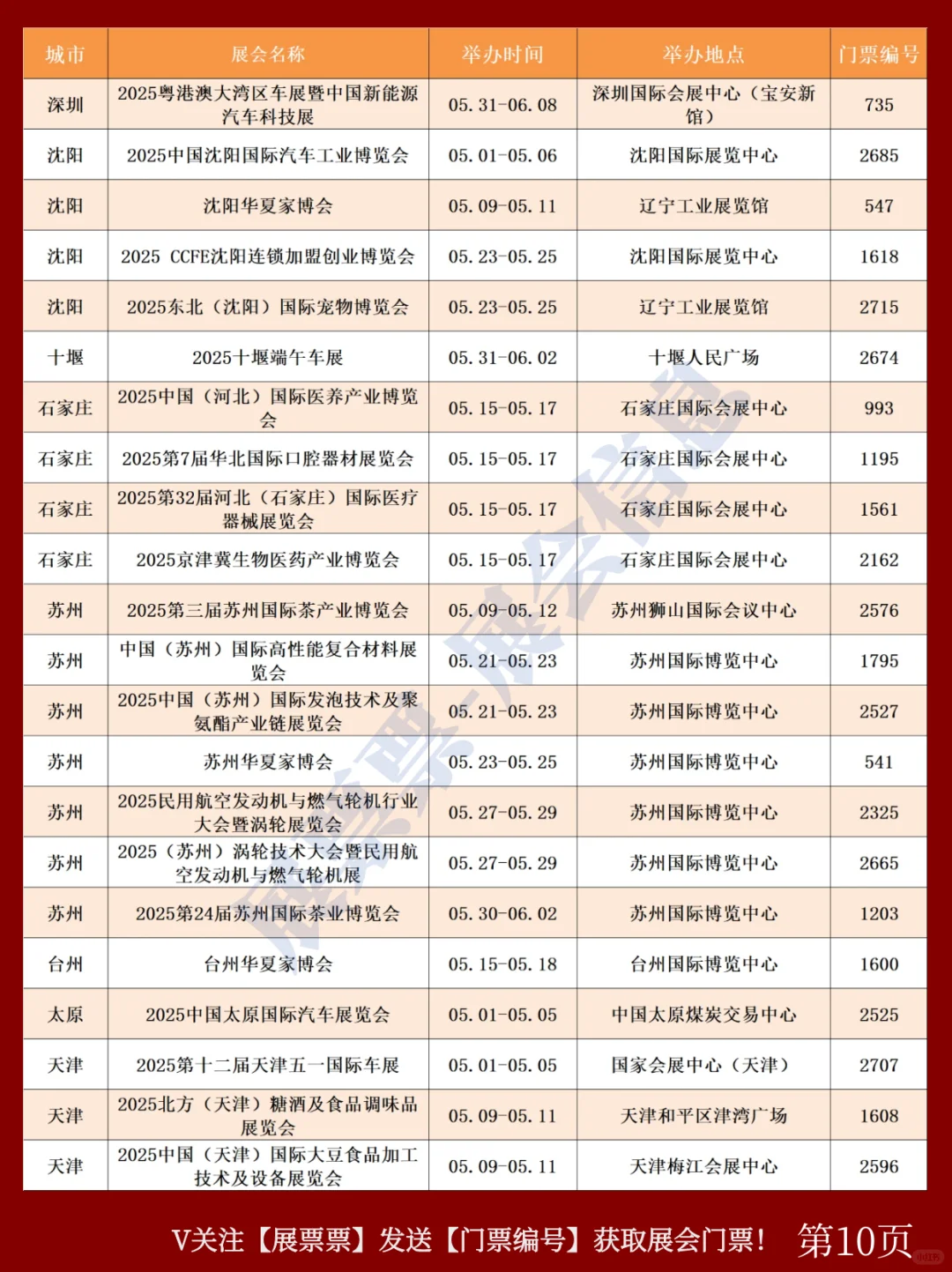 新❗2025年5月全国展会排期一览表(共287场)