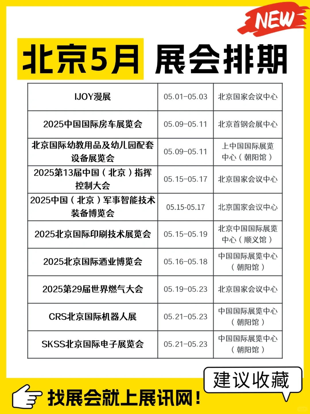 2025【北京5月展会排期】时间+地点+门票