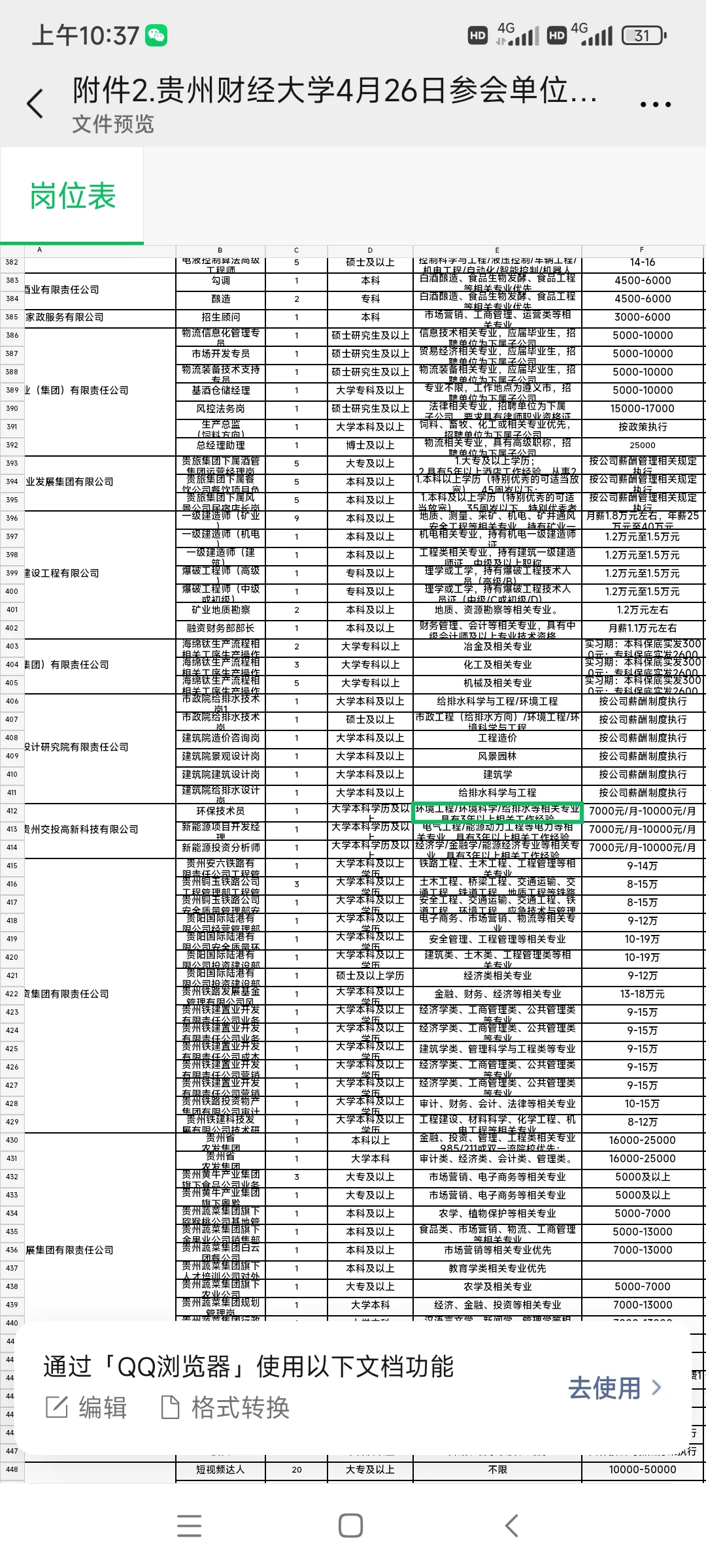 贵州第13届人才博览会上万岗位招聘职等你来