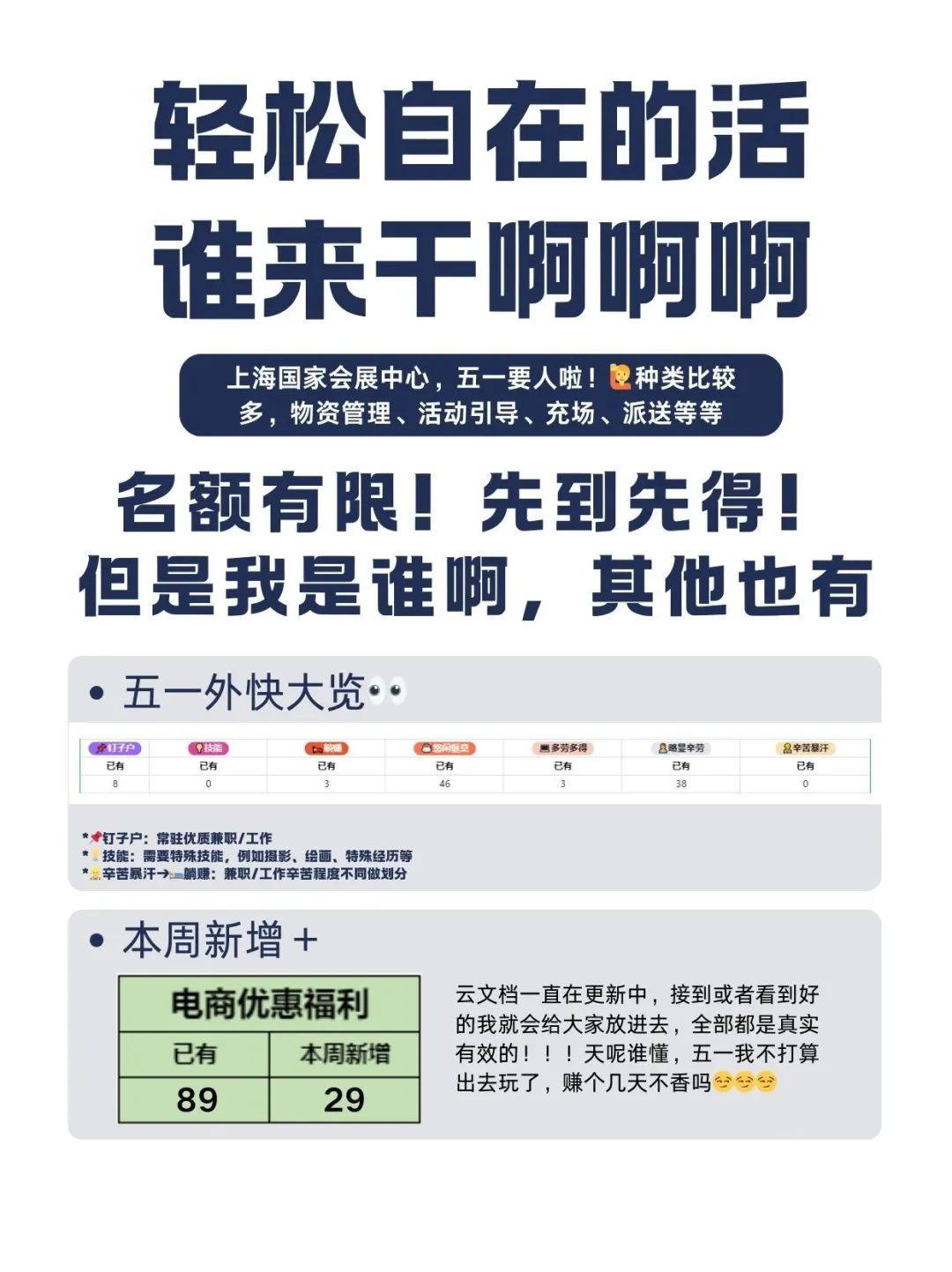 上海国家会展中心，五一要人啦?‍