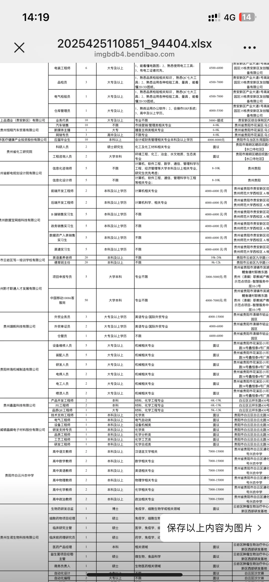 岗位还是很多的?