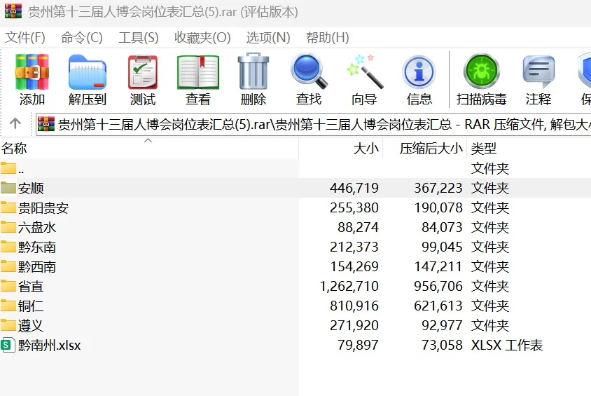 贵州第十三届人才博览会岗位表汇总