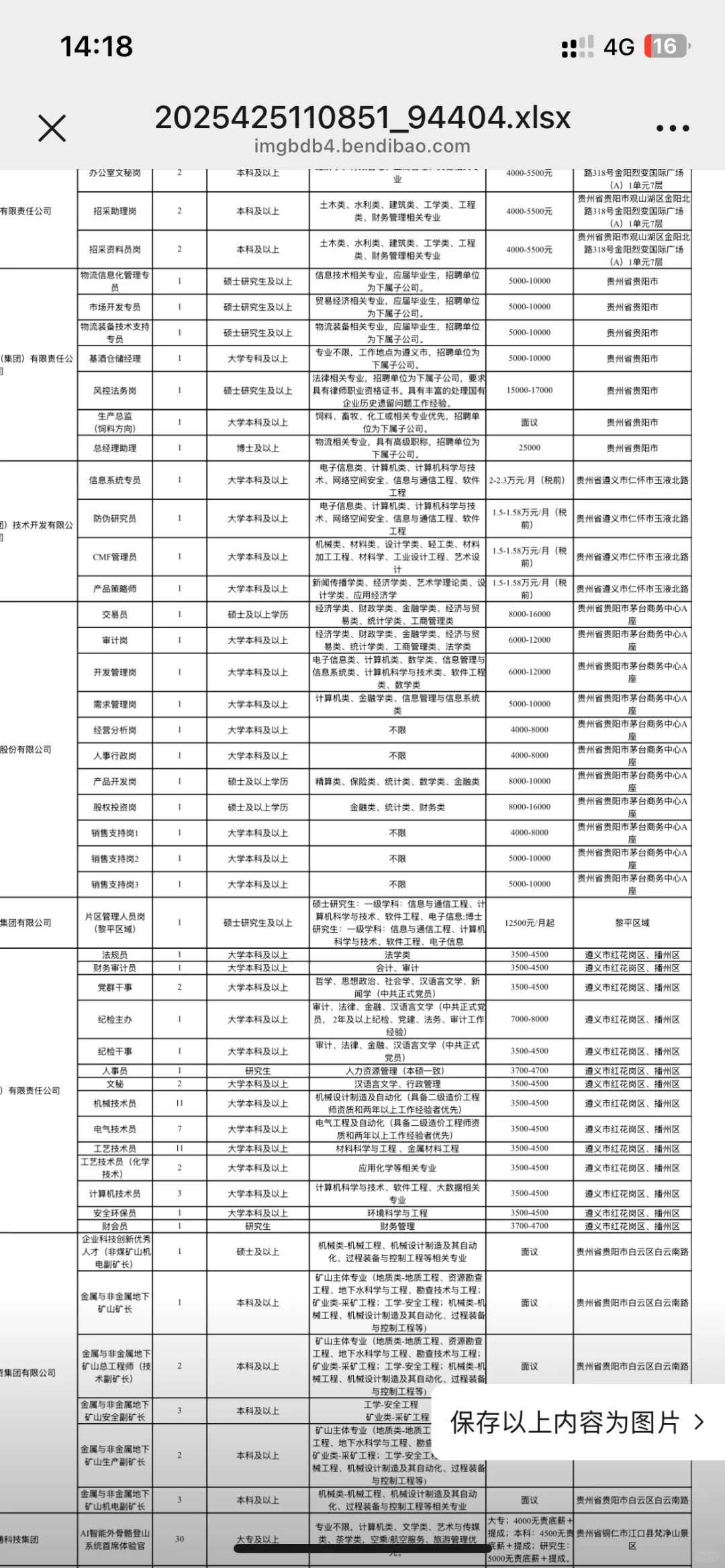 岗位还是很多的?