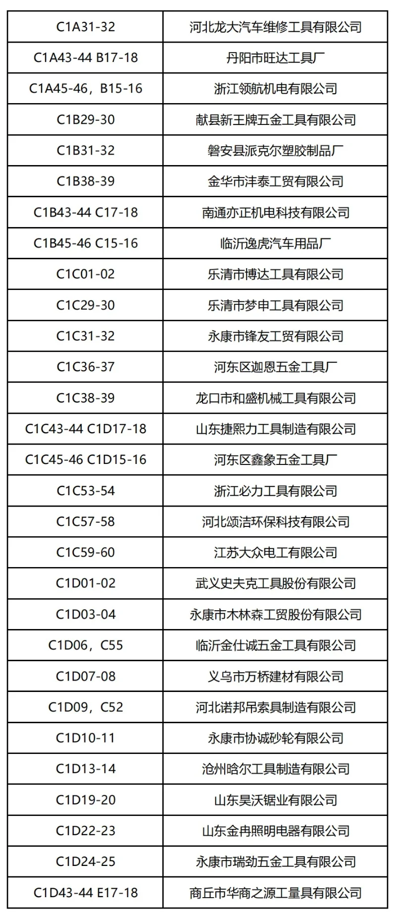 4月20日义乌五金电器展门票+展商名录