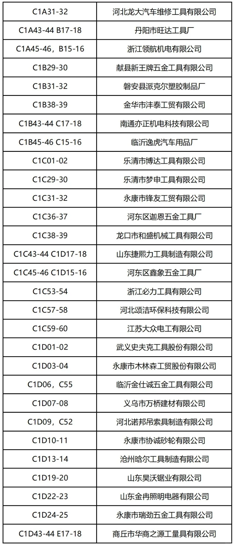 4月20日义乌五金电器展门票+展商名录