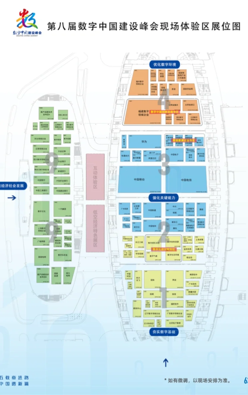 ?第八届数字建设峰会打卡3.0版