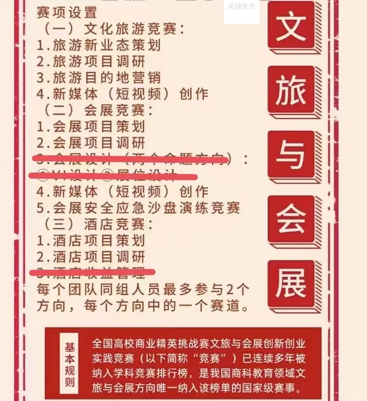旅游目的地营营销文旅与会展竞赛国奖策划书