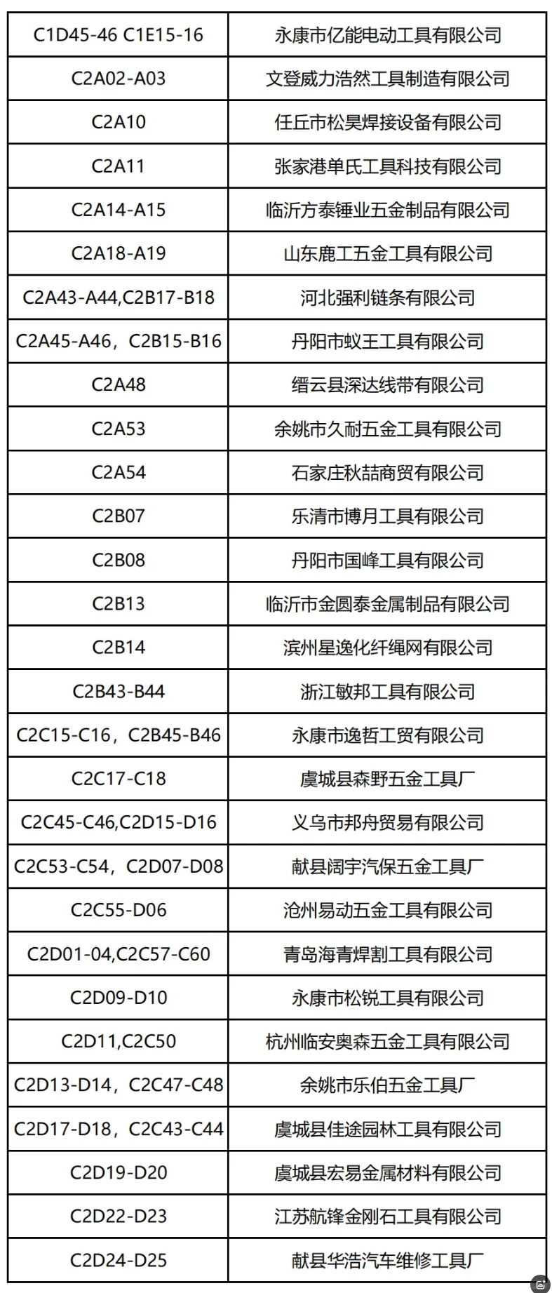 4月20日义乌五金电器展门票+展商名录